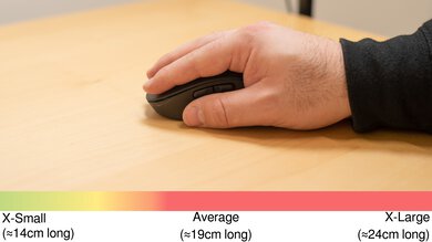 Logitech Signature M650 Palm Grip Hand Recommendation