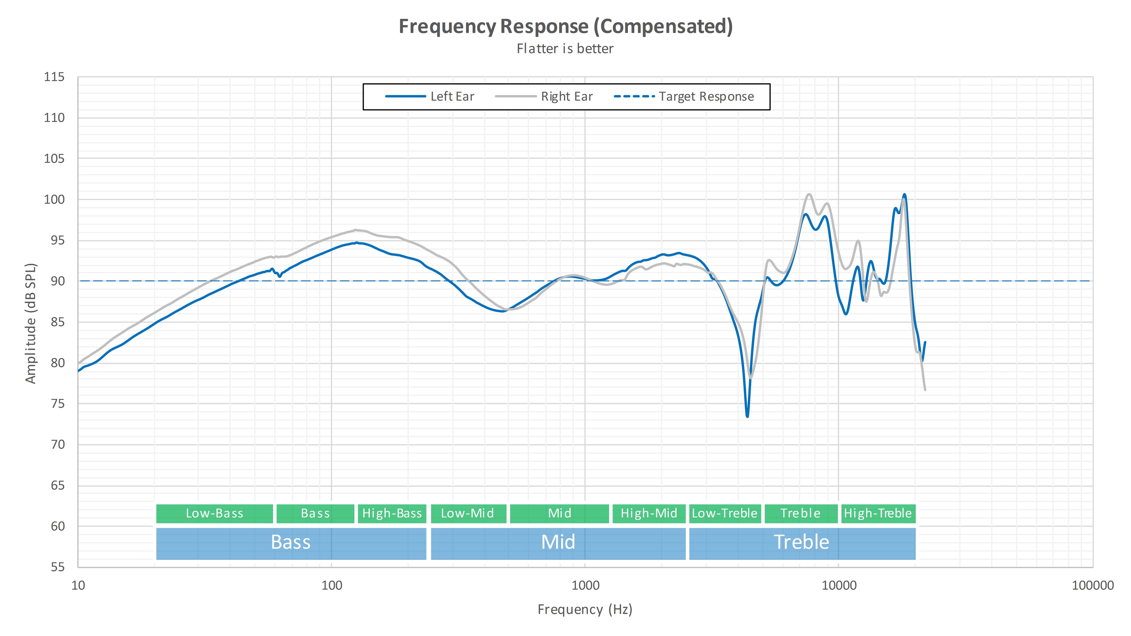 Ачх 7506. Hd800s ачх. Ачх 7506. Mdr 7506 ачх. Ачх 7506.