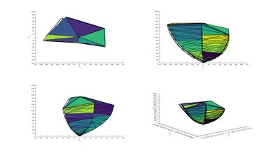 TCL 8 Series 2019/Q825 QLED P3 Color Volume ITP Picture