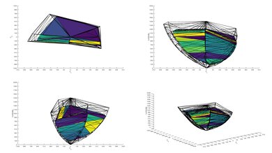 TCL NXTFRAME QLED P3 Color Volume ITP Picture