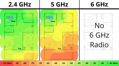 eero Pro 6 Wi-Fi Coverage Map (Dual Mesh)