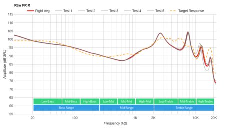JBL Reflect Mini 2 Wireless Raw FR R
