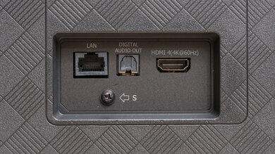 Hisense U6/U6H Rear Inputs Picture