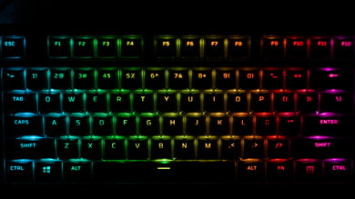 HyperX Alloy Rise Brightness Min