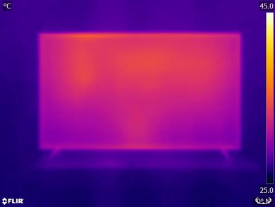 Vizio P Series XLED 2017 Temperature picture