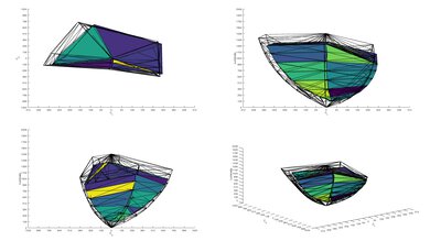 Hisense CanvasTV QLED 2024 P3 Color Volume ITP Picture
