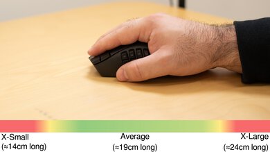 Razer Naga V2 HyperSpeed Palm Grip Hand Recommendation