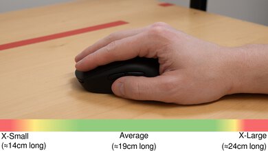 Logitech G PRO 2 LIGHTSPEED Palm Grip Hand Recommendation