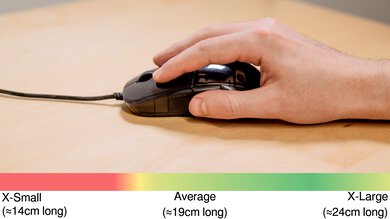 Endgame Gear XM1r Fingertip Grip Hand Recommendation