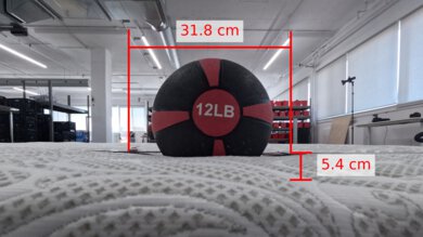 Novaform Serafina Pearl Sinking & Contouring Picture