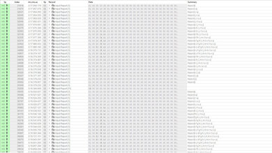 Razer Huntsman V3 Pro 8KHz Multi-Key Raw USB