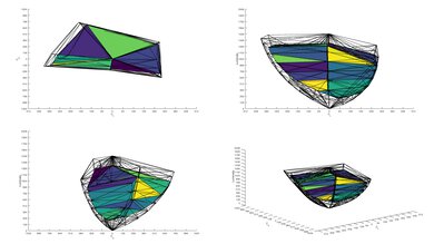 Hisense 98QD5QG P3 Color Volume ITP Picture