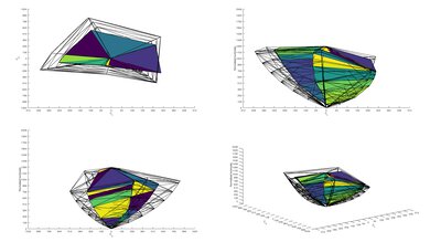 Hisense R6090G 2020 Color Volume ITP Picture