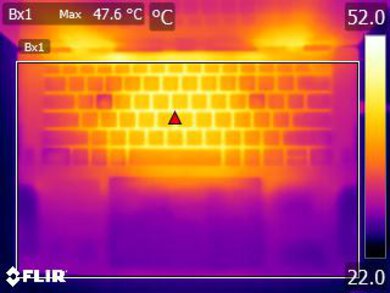 Dell Precision 5570 (2022) Keyboard Temps Picture