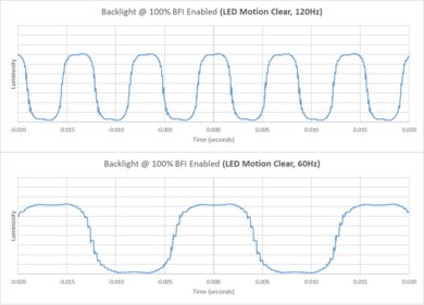 TCL QM9K BFI Frequency Picture