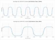 TCL QM9K BFI Frequency Picture