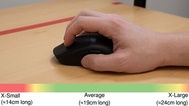 Logitech G PRO 2 LIGHTSPEED Claw Grip Hand Recommendation