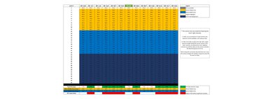 RICOH GR III Luminosity Patch Detection Chart