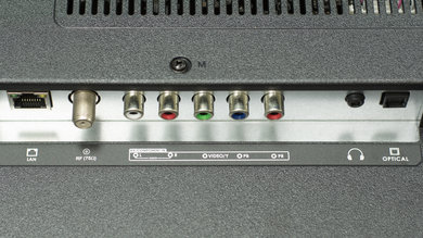 Element Amazon Fire TV Rear Inputs Picture