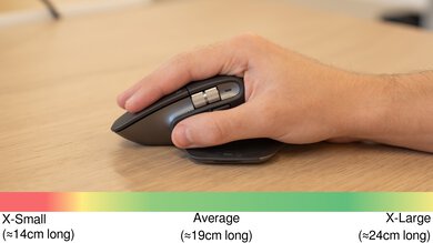 Logitech MX Master 3 Palm Grip Hand Recommendation