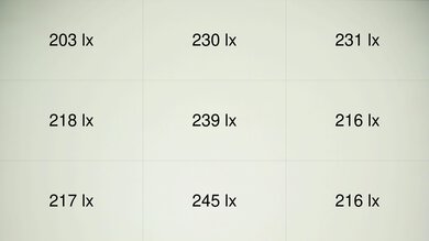 Epson EpiqVision Mini EF21 Brightness Measurement Picture