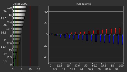 MSI MPG 274URDFW E16M Pre Calibration Picture
