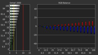 MSI MPG 274URDFW E16M Pre Calibration Picture