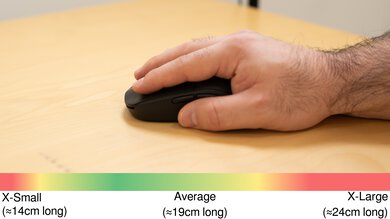 Pulsar X2 Palm Grip Hand Recommendation