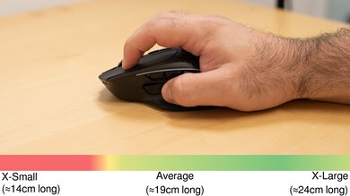 GLORIOUS Model I 2 Wireless Claw Grip Hand Recommendation