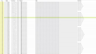 Logitech Signature K650 Multi-Key Raw USB