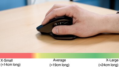 Logitech MX Master Claw Grip Hand Recommendation
