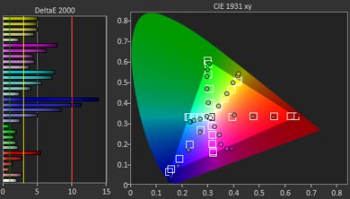 XGIMI AURA Post Color Picture
