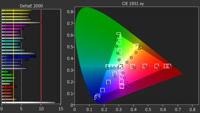 XGIMI Halo+ Pre Color Picture