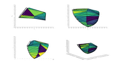 Vizio P Series Quantum 2018 P3 Color Volume ITP Picture
