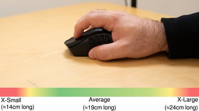 Razer Naga V2 Pro Claw Grip Hand Recommendation