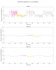 LG 27GX700A-B VRR Flicker Graph