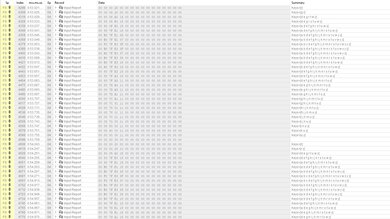 Kinesis Freestyle Edge RGB Multi-Key Raw USB