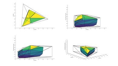 Samsung KU6500 2020 Color Volume Picture