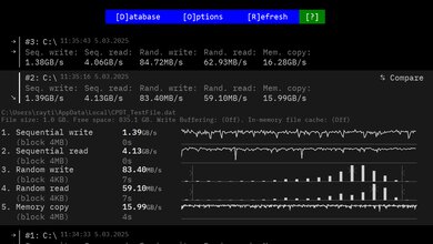 Lenovo ThinkPad X9 15 Aura Edition (2025) Storage Performance Image