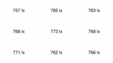 JMGO N1S Ultimate Brightness Measurement Picture