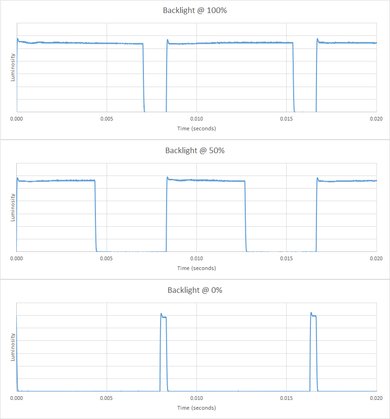 LG LF5800 Backlight Picture