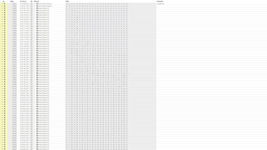 Razer Huntsman V2 Analog Multi-Key Raw USB