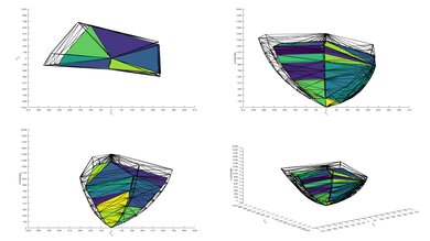 TCL QM5K P3 Color Volume ITP Picture