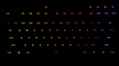 Logitech G PRO X TKL Brightness Max