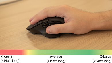 Logitech G604 LIGHTSPEED Palm Grip Hand Recommendation