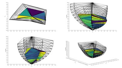 Samsung DU8000 2020 Color Volume ITP Picture