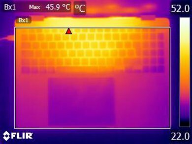 Samsung Galaxy Book5 Pro 360 (2024) Keyboard Temps Picture