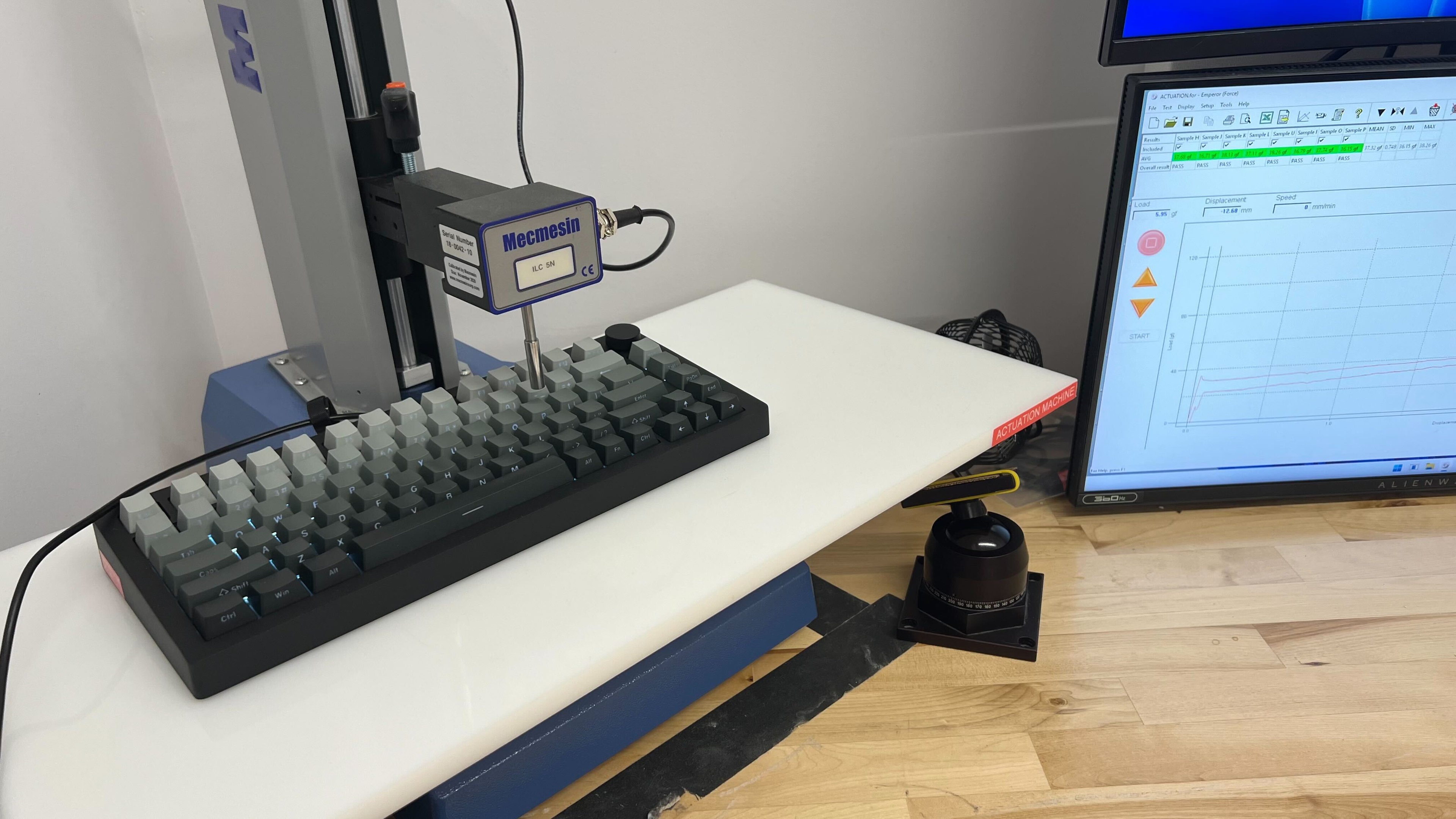 perceptual testing image