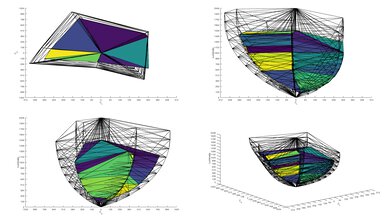Hisense U7G 2020 Color Volume ITP Picture