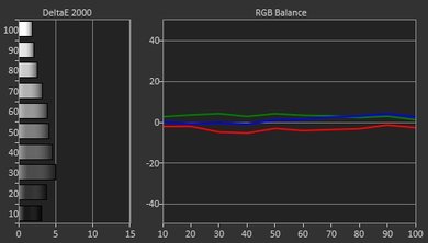 LG E6 OLED Pre Calibration Picture